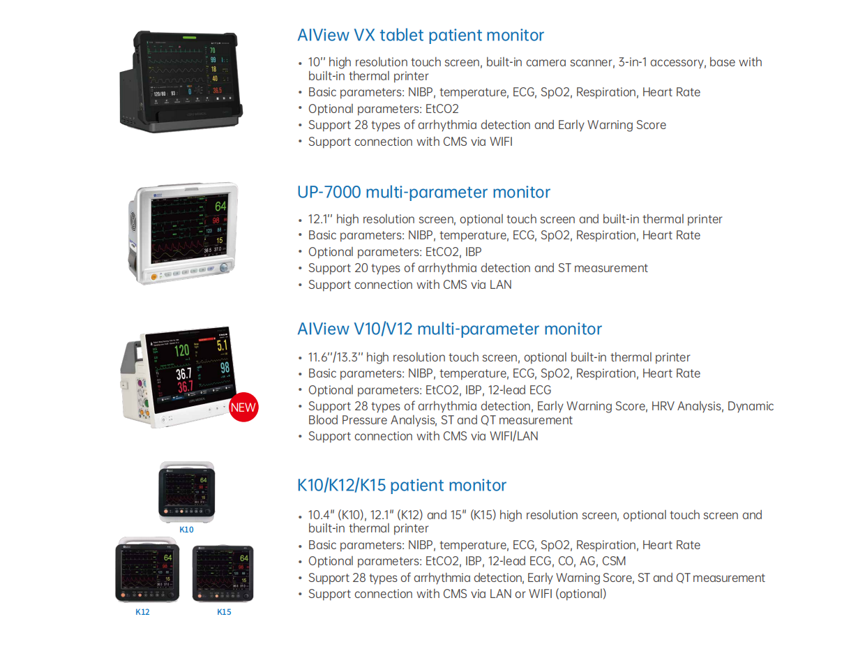 fanyi classInterconnect with thirdparty systems, such as HIS, EMR, LIS, PACS, etc. Intelligent termi...