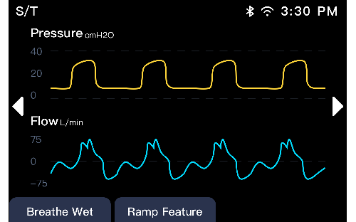 lassswiperwrapper forview styletransform translate3d253px, 0px, 0px transitionduration 0ms Forma de ...