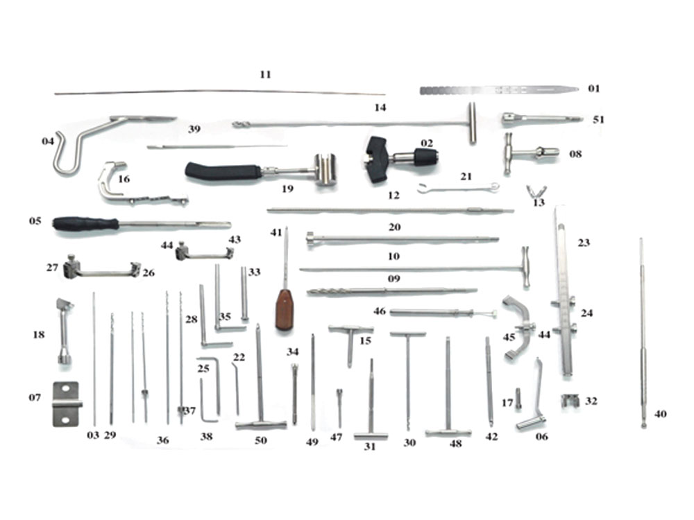 Instrument Set for Tibial Interlocking Nail (II)