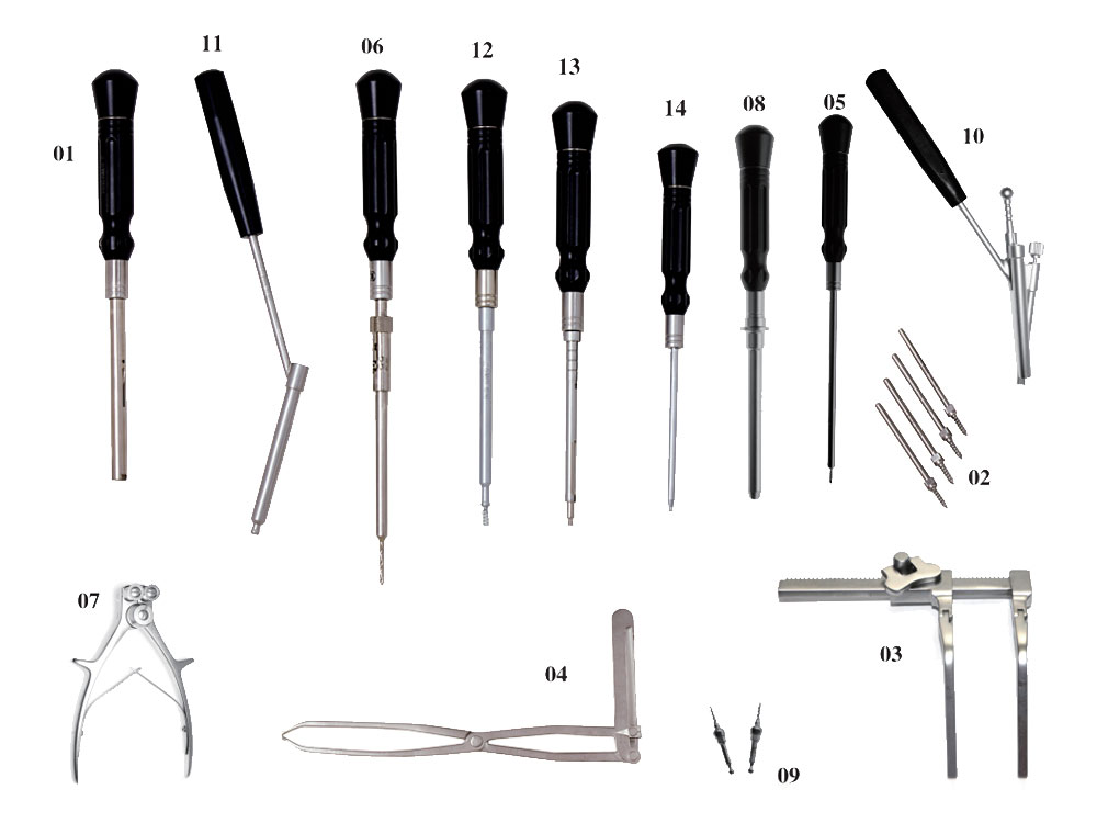 Instrument Set for Anterior Cervical Locking Fixation System (IV)